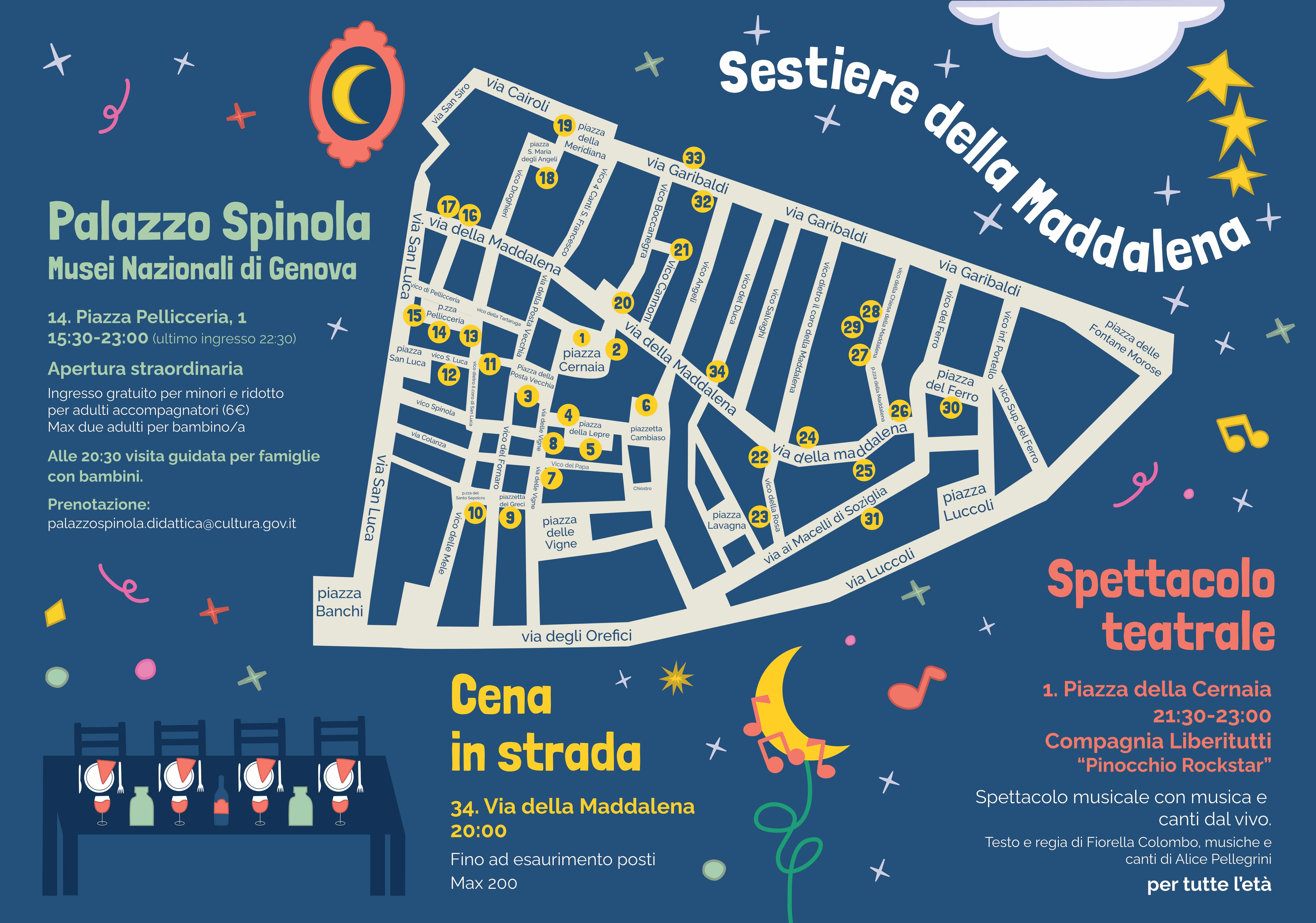 Mappa illustrata del Sestiere della Maddalena con i luoghi numerati delle attività